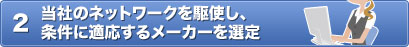 2 当社のネットワークを駆使し、条件に適応するメーカーを選定